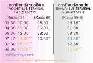 time-table-Bkk-1Oct14